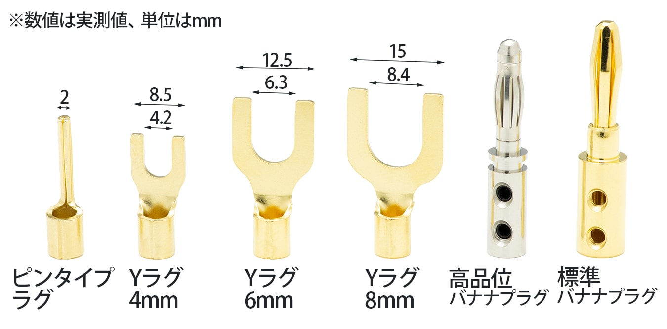 端末処理の種類